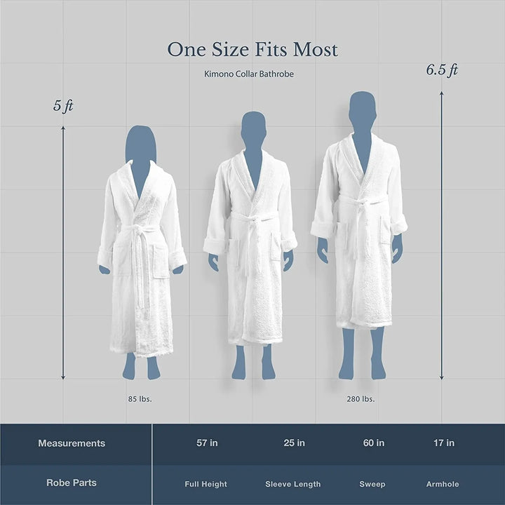 Unisex bathrobe size chart showing “One Size Fits Most” with robe dimensions and fit for heights 5 ft to 6.5 ft and weights 85–280 lbs.
